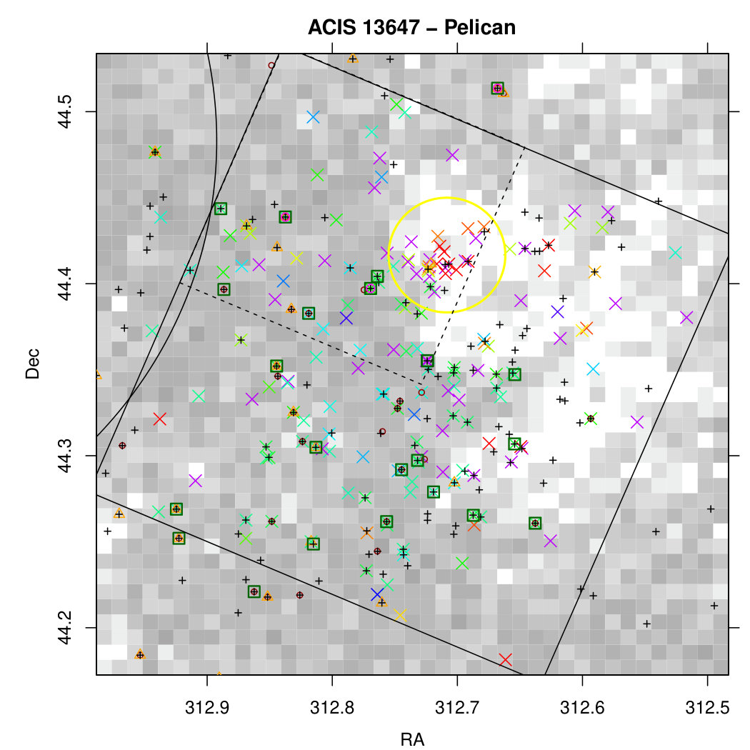 Figure 37