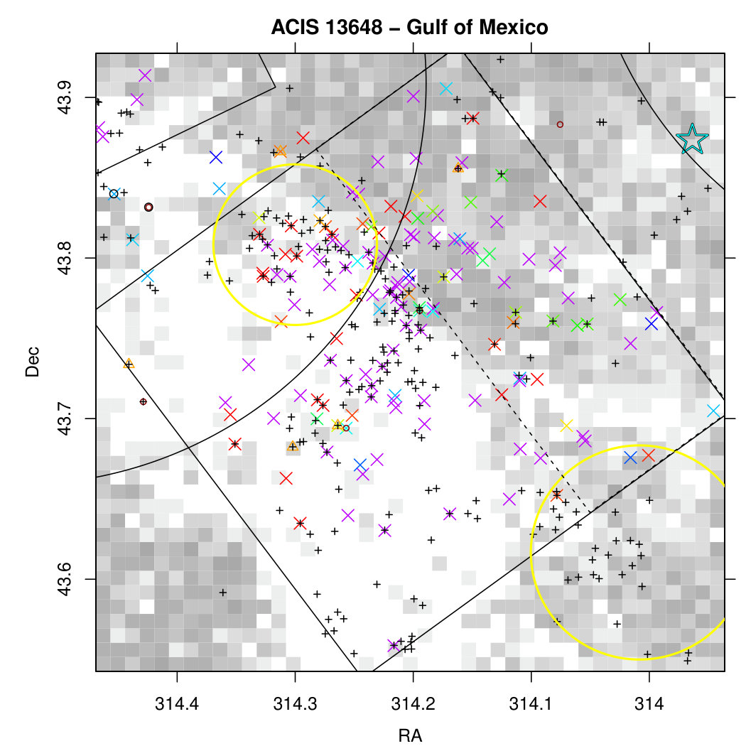 Figure 38