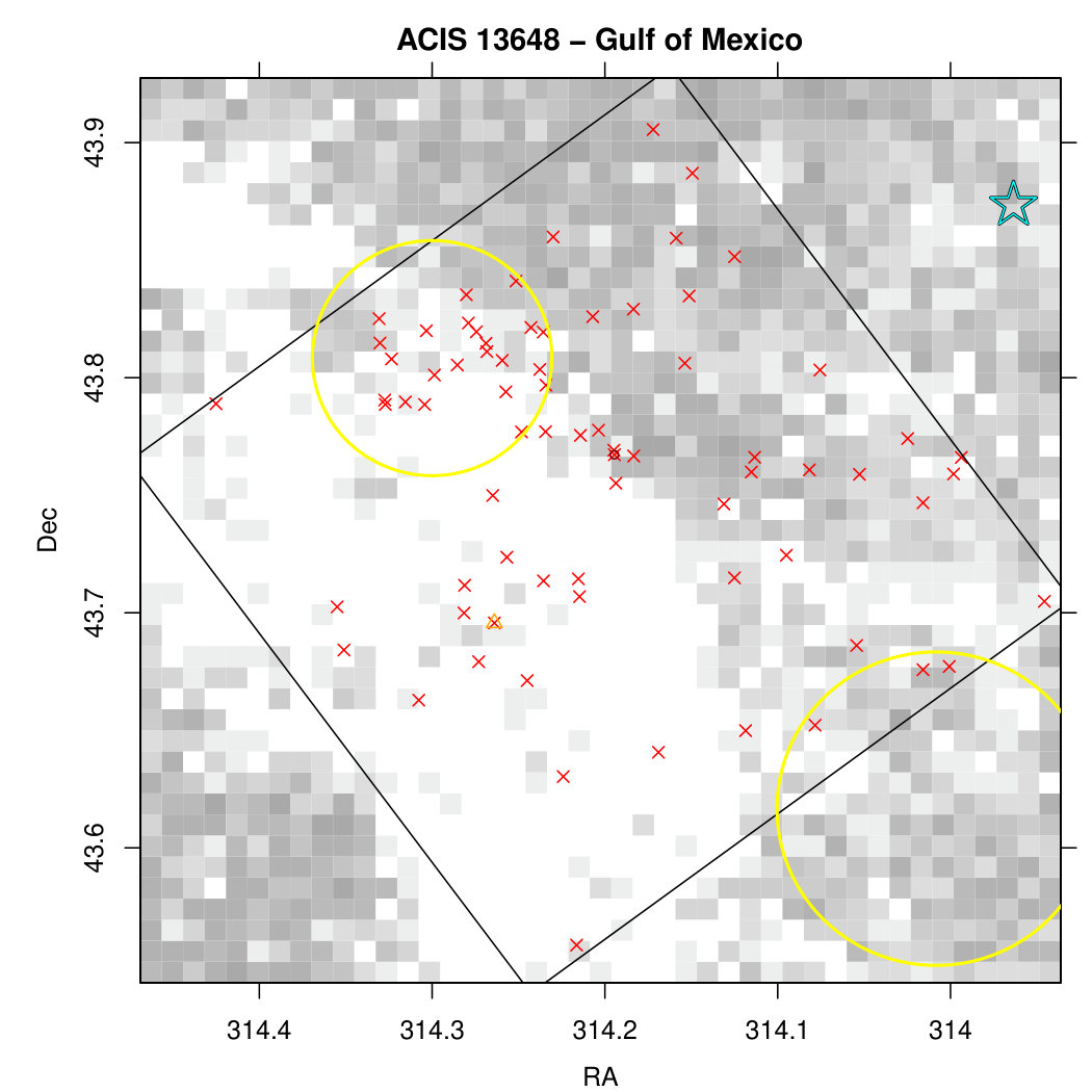 Figure 39