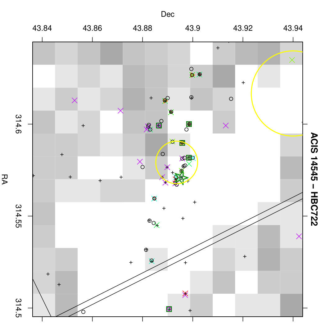 Figure 40