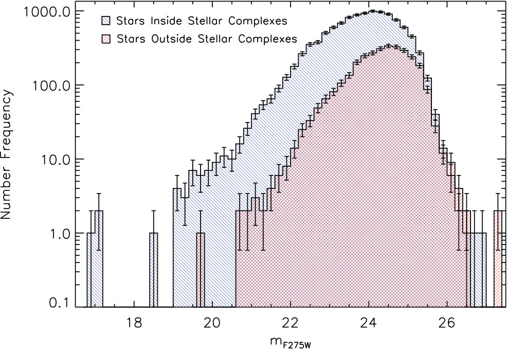 Figure 16