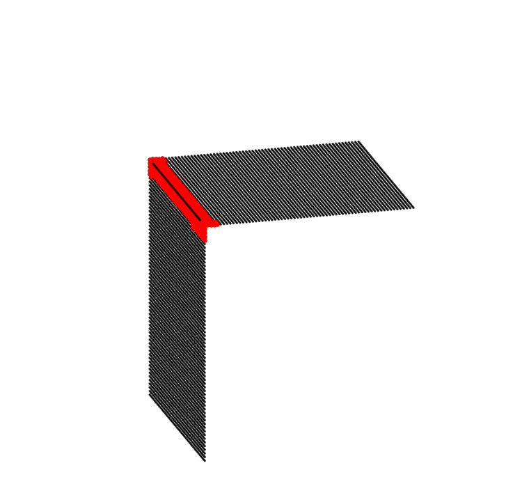 Figure 19