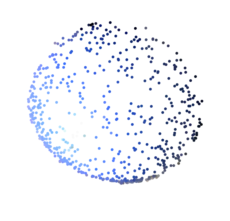 Figure 30