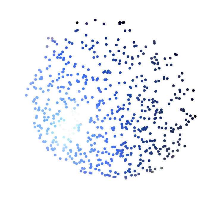 Figure 31