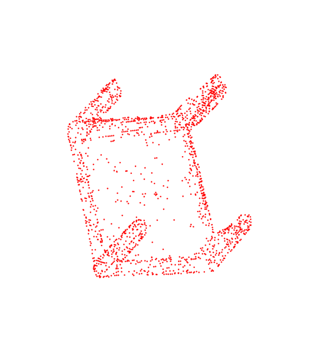 Figure 38