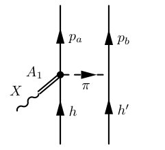 Figure 18