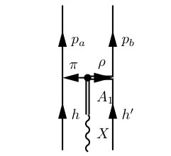 Figure 20