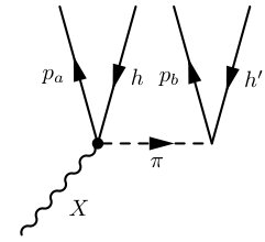 Figure 23