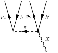Figure 24