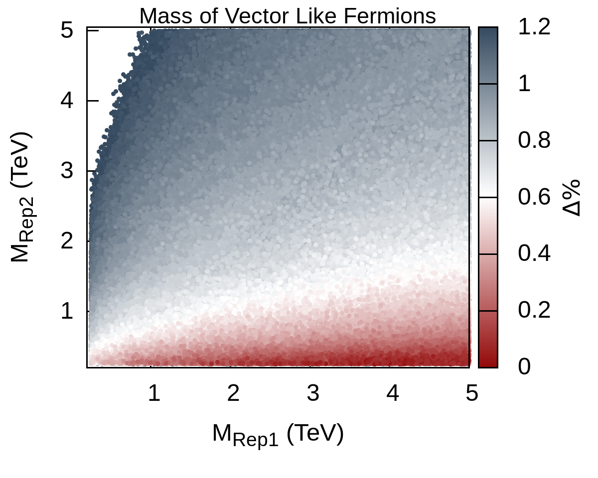 Figure 23