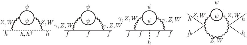 Figure 26