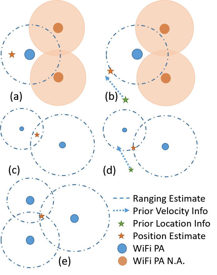 Figure 23