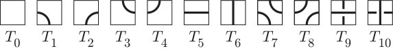 Figure 17