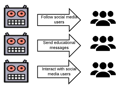 Figure 17