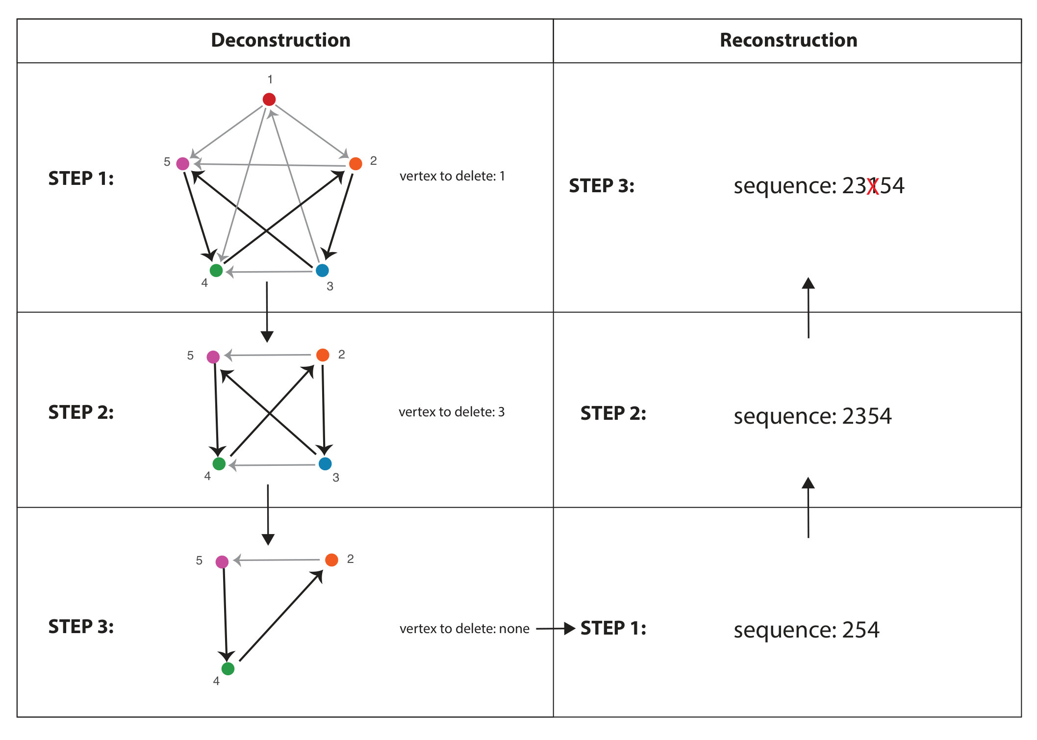 Figure 16