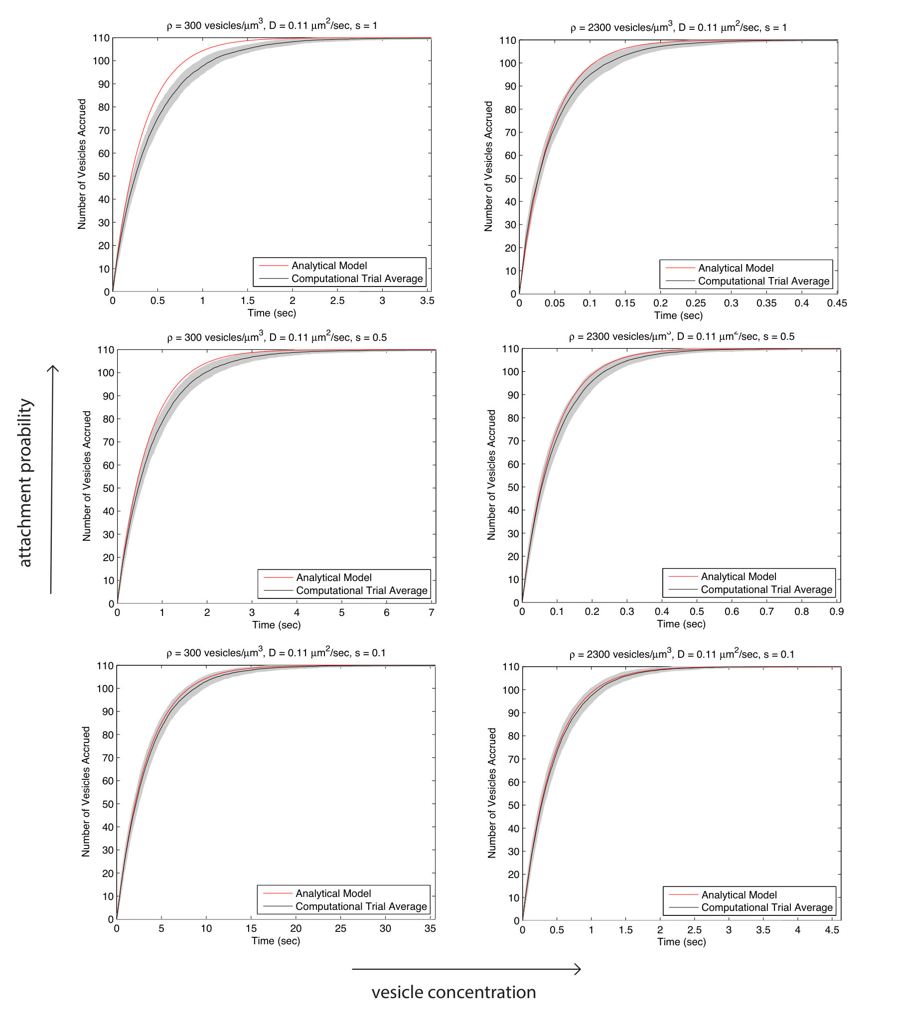 Figure 25