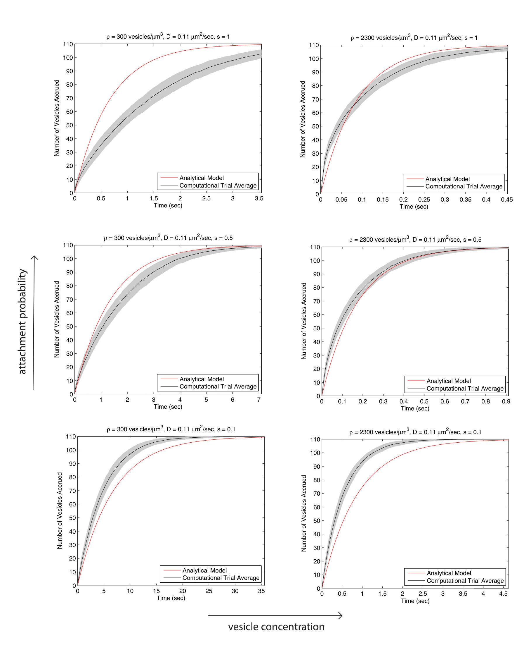 Figure 26