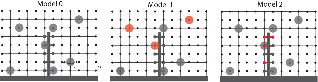 Figure 35