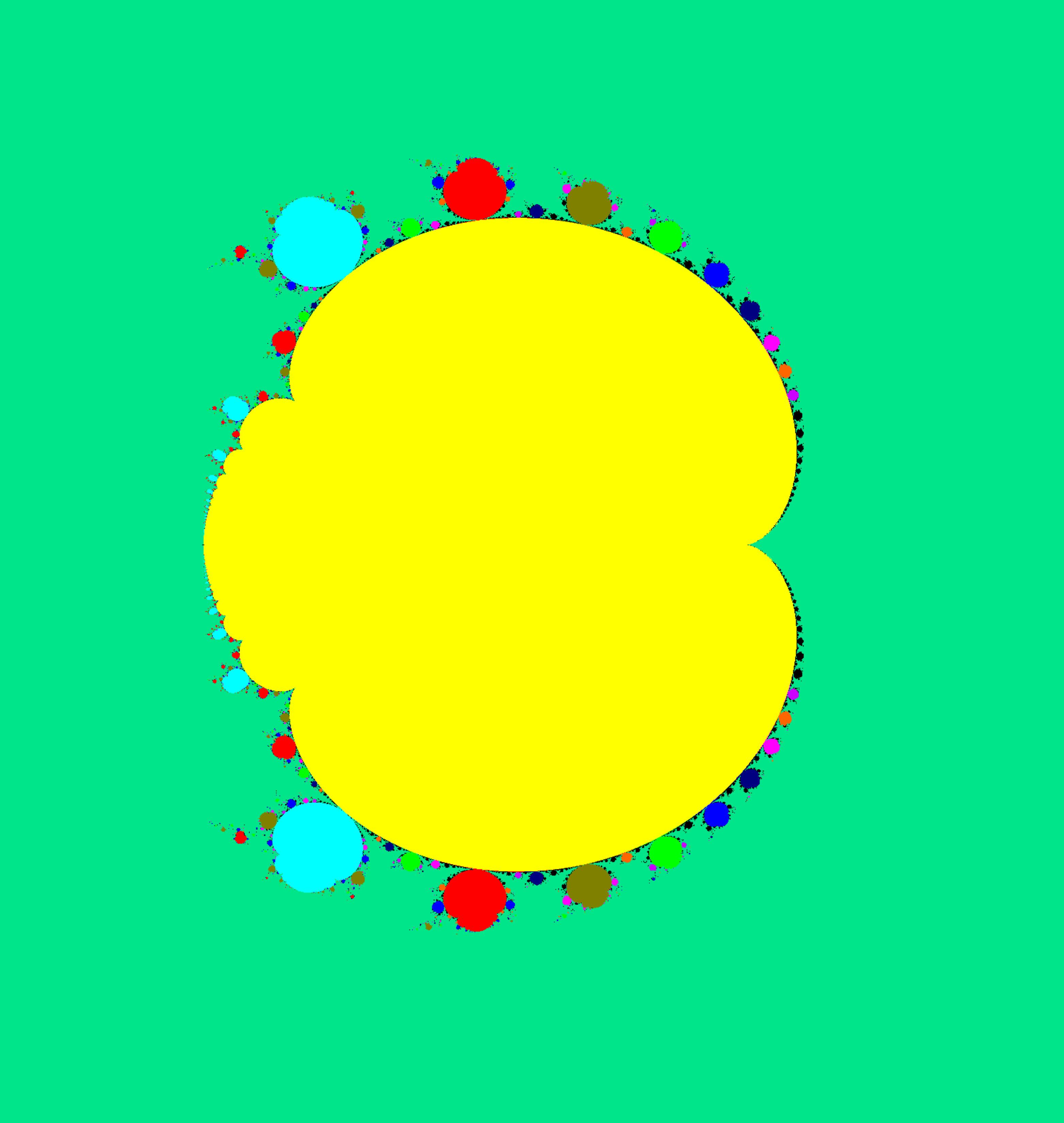 Figure 10
