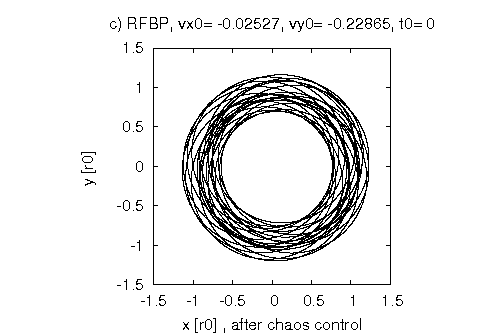 Figure 8