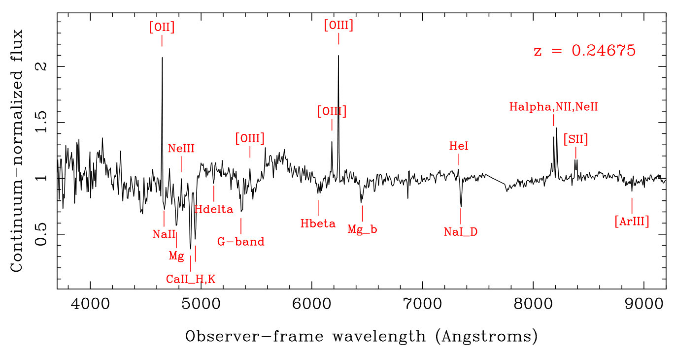 Figure 17