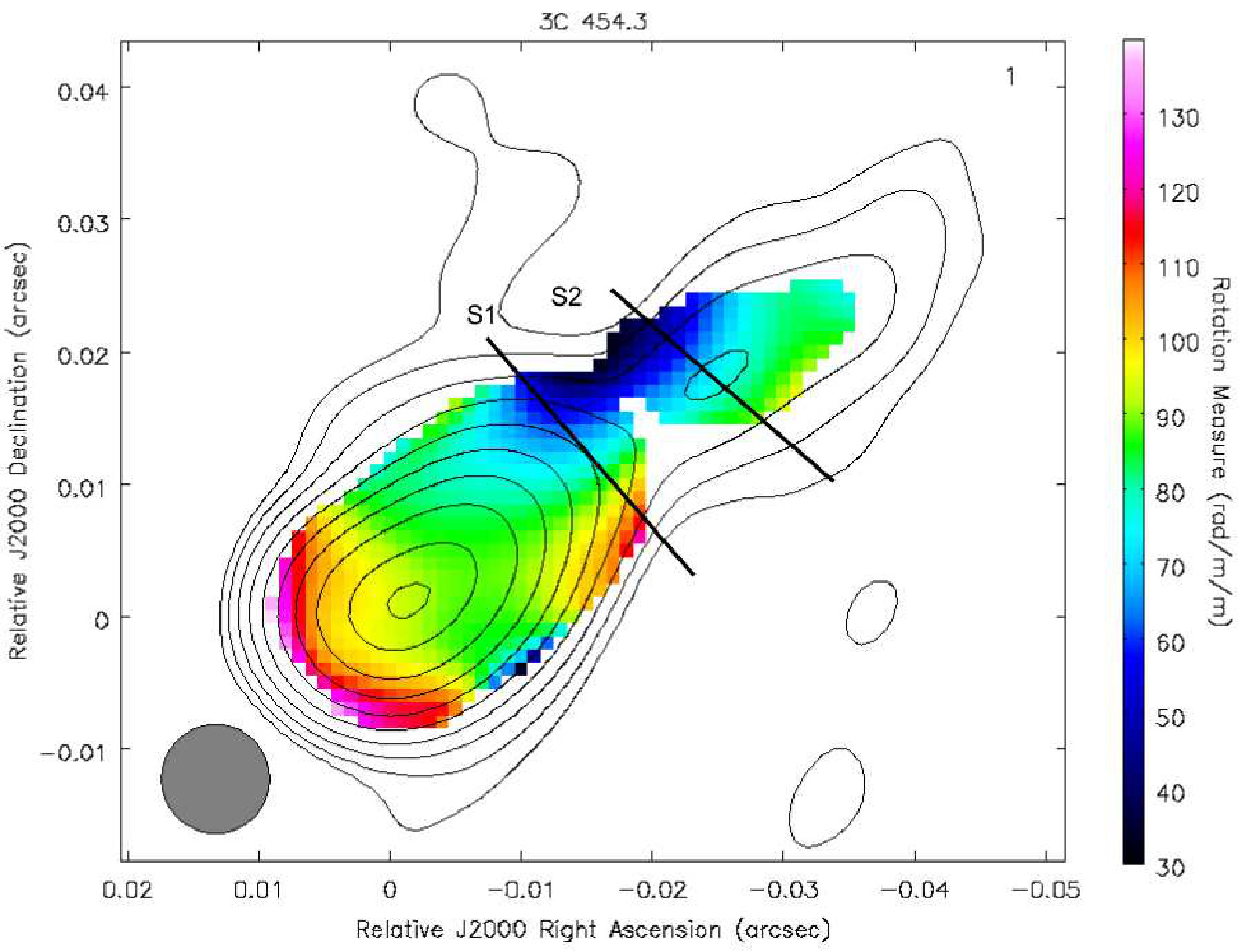 Figure 19