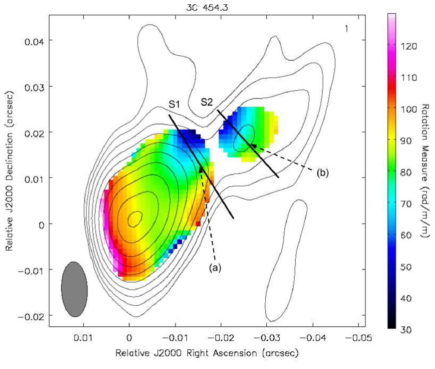 Figure 21