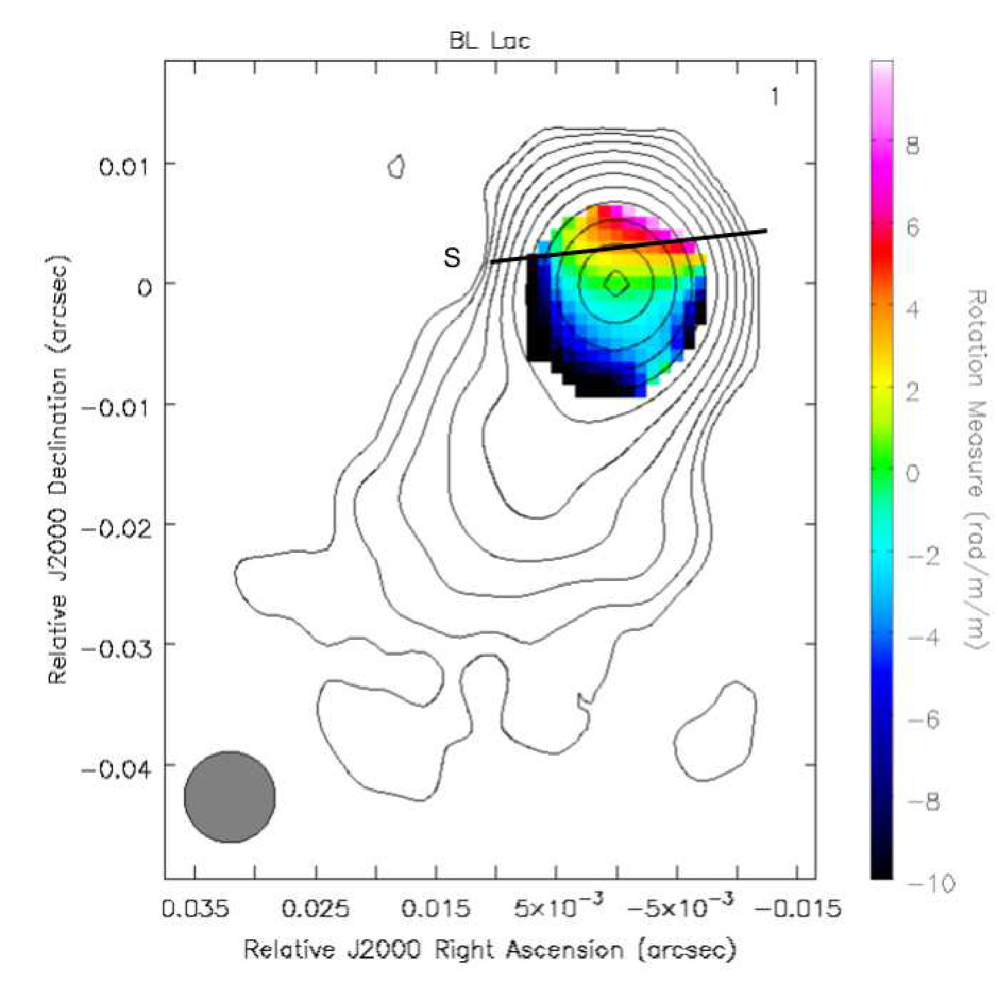 Figure 39