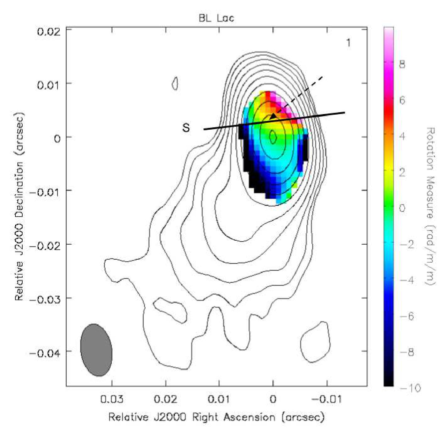 Figure 40