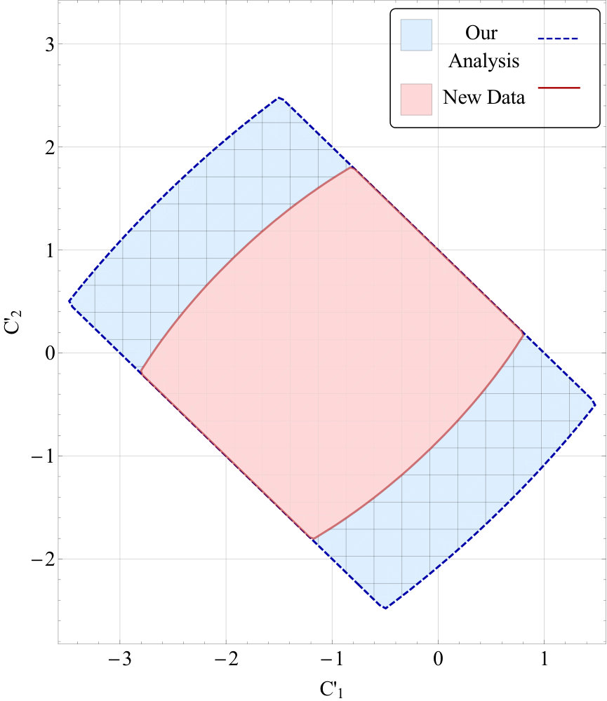 Figure 34