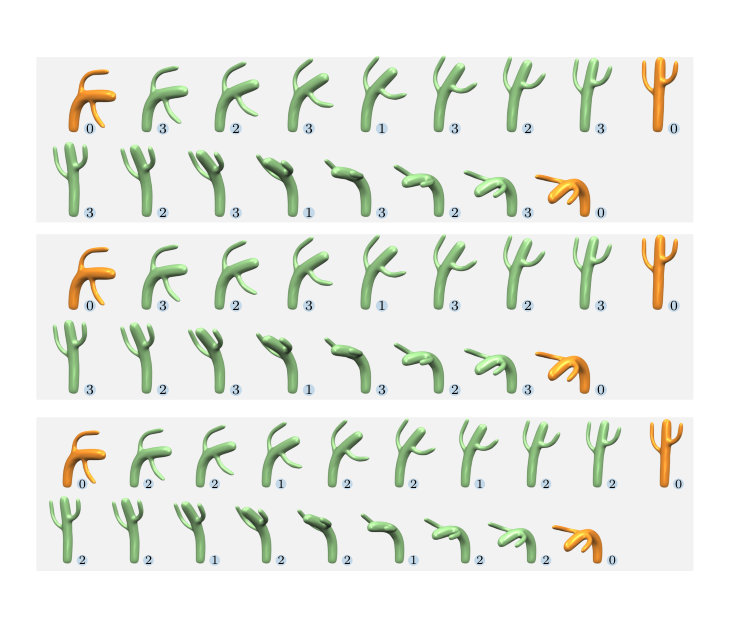 Figure 13