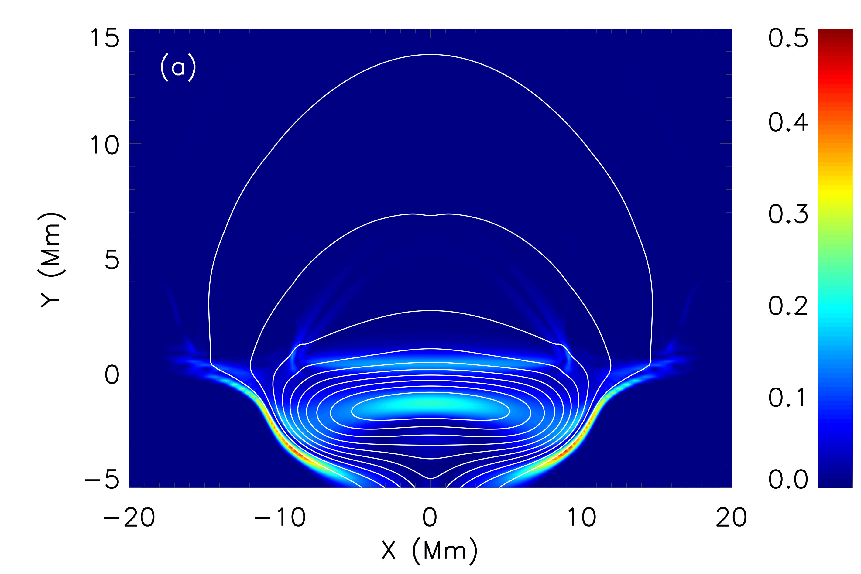 Figure 14