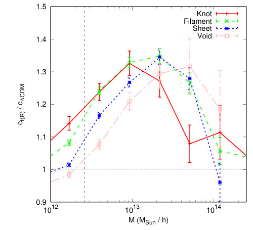 Figure 37