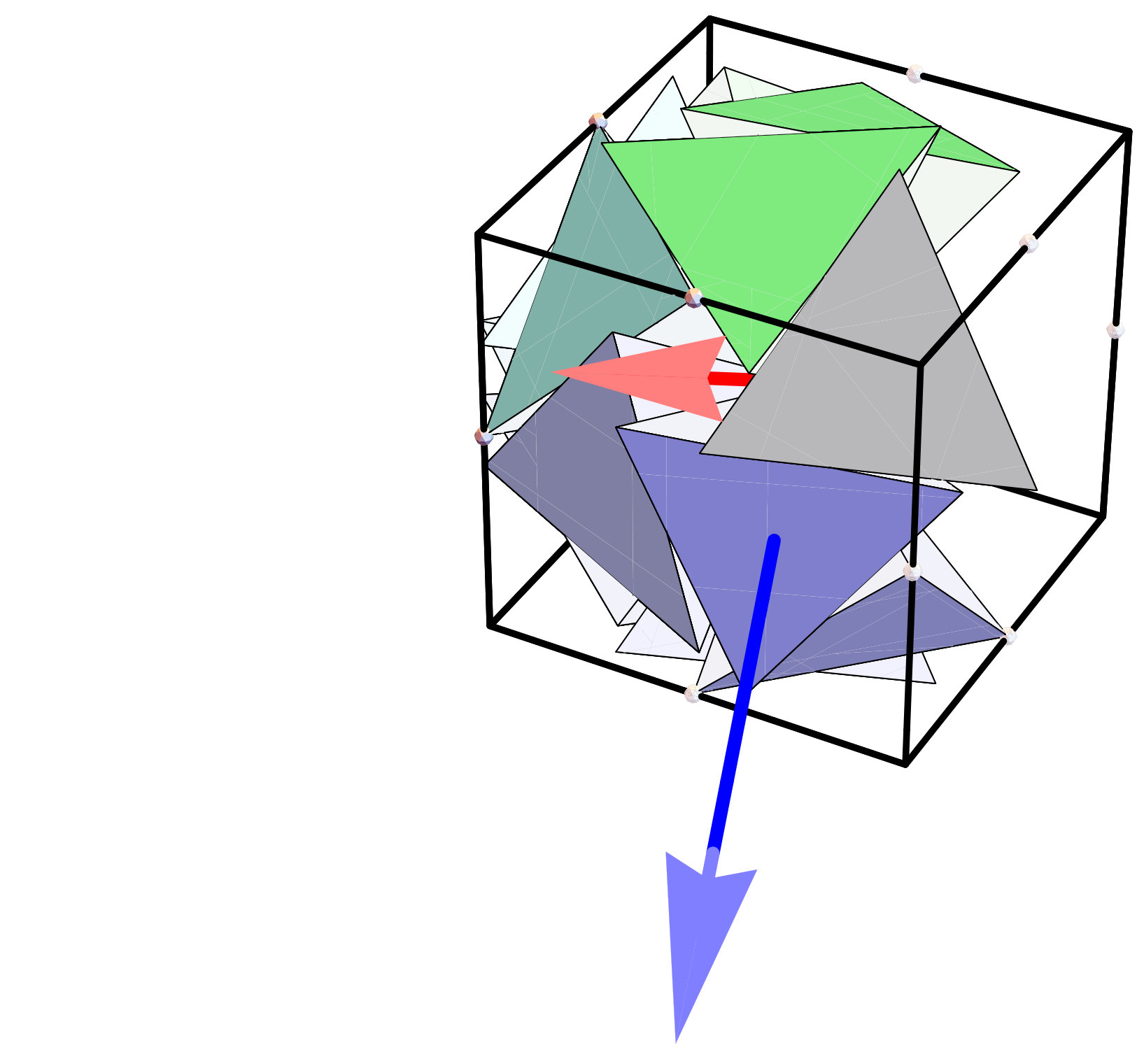 Figure 8