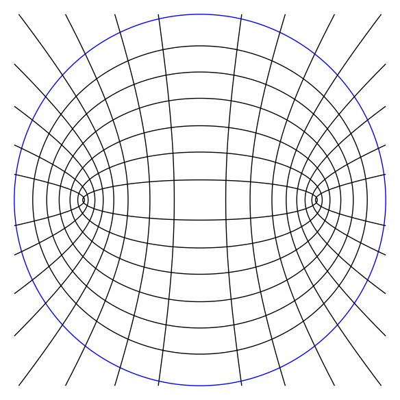 Figure 9