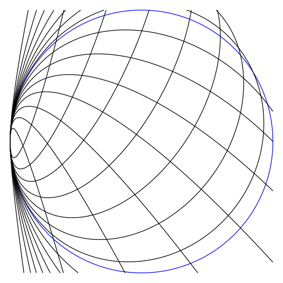 Figure 11