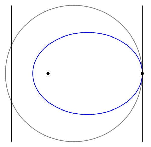Figure 23