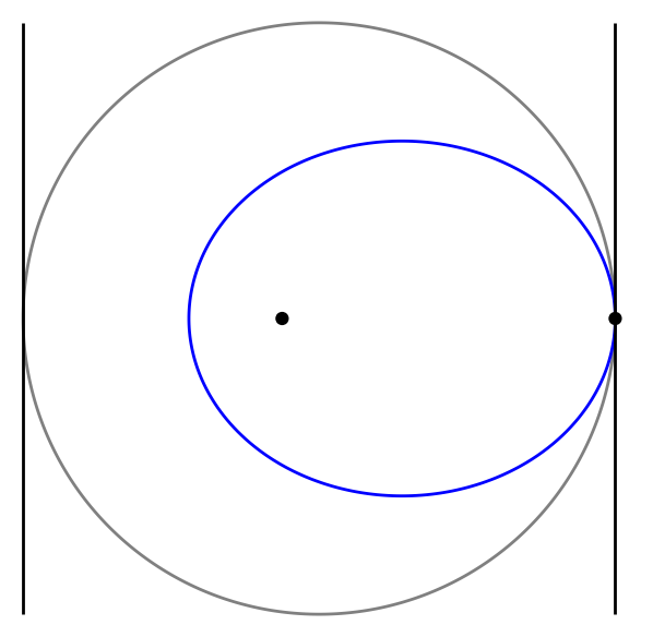 Figure 24