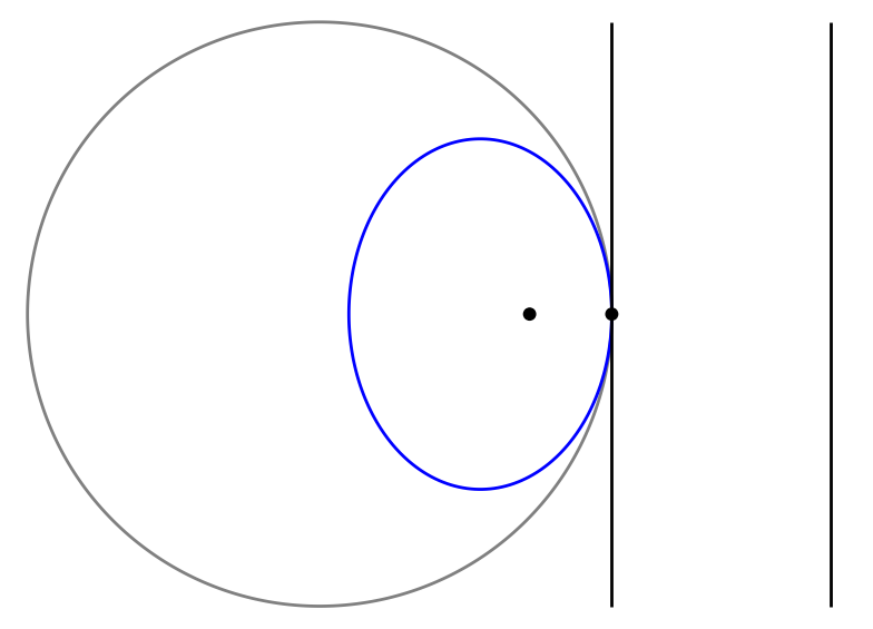 Figure 25