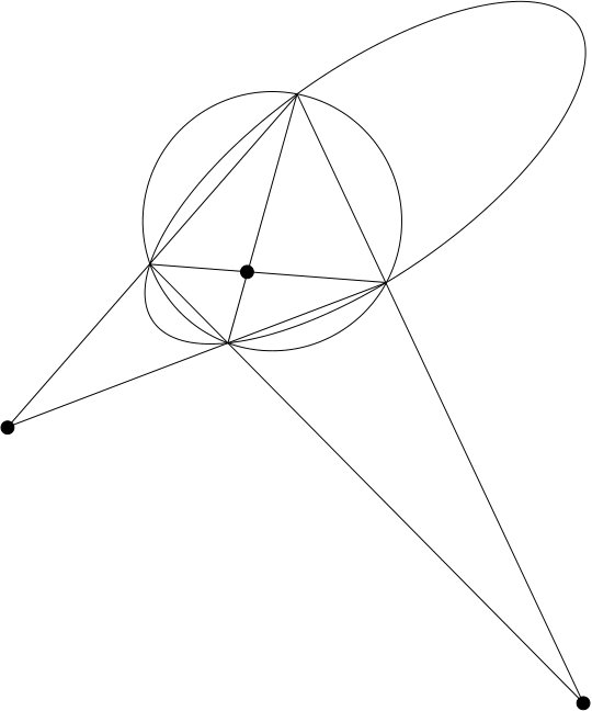 Figure 27