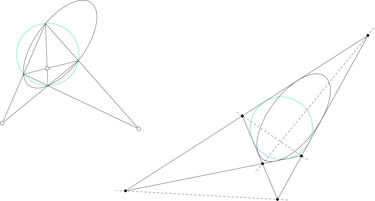 Figure 28