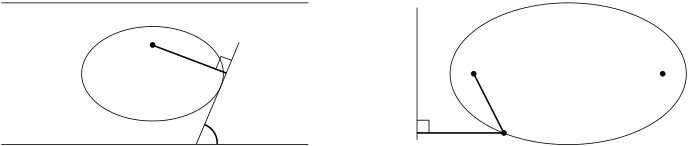 Figure 29