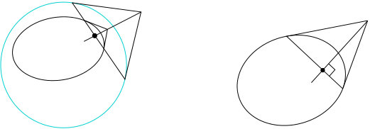 Figure 33