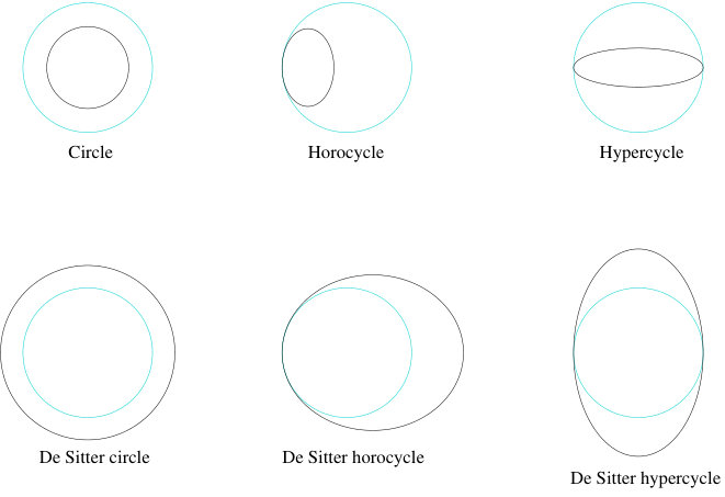 Figure 35