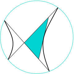 Figure 36