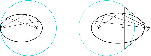 Figure 37