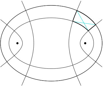 Figure 39