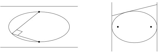Figure 40