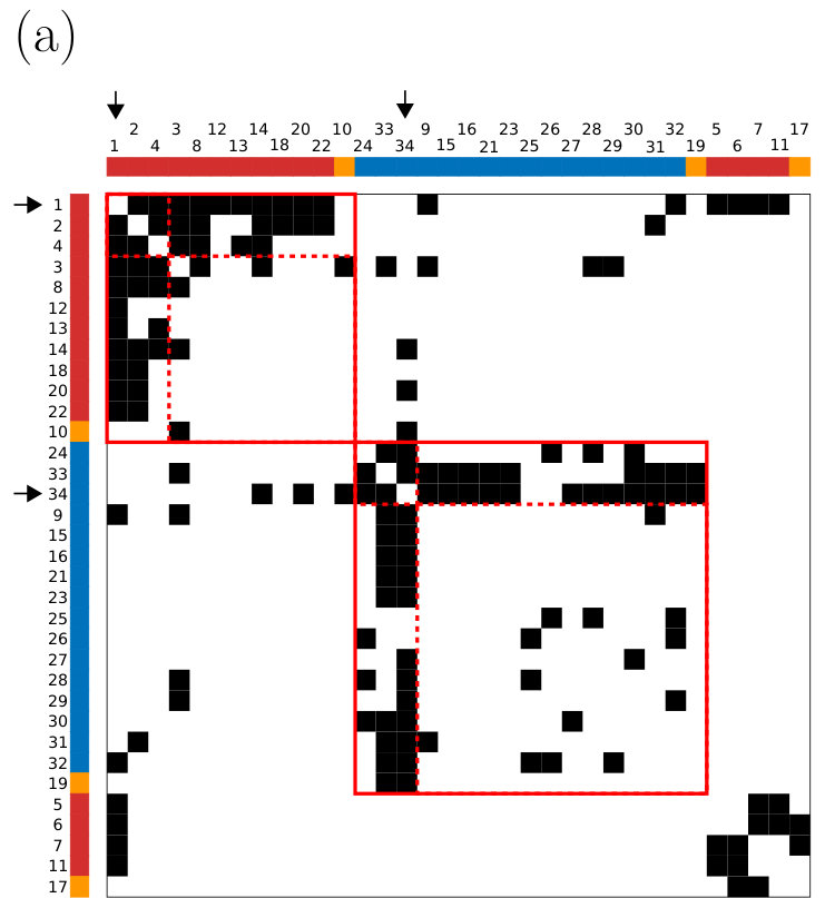 Figure 16