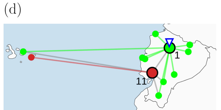 Figure 17